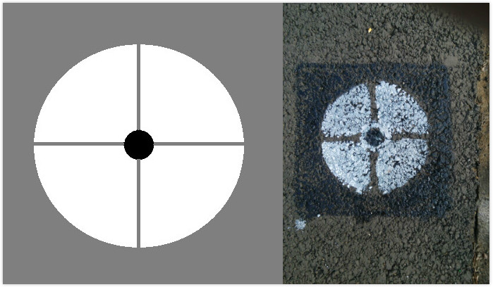 Control point
