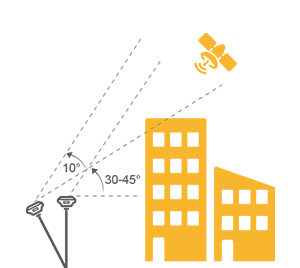 V200 gps rtk
