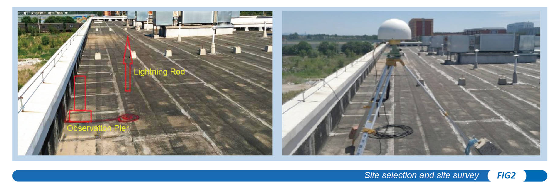 Safety-Protection-of-Substation-Personnel