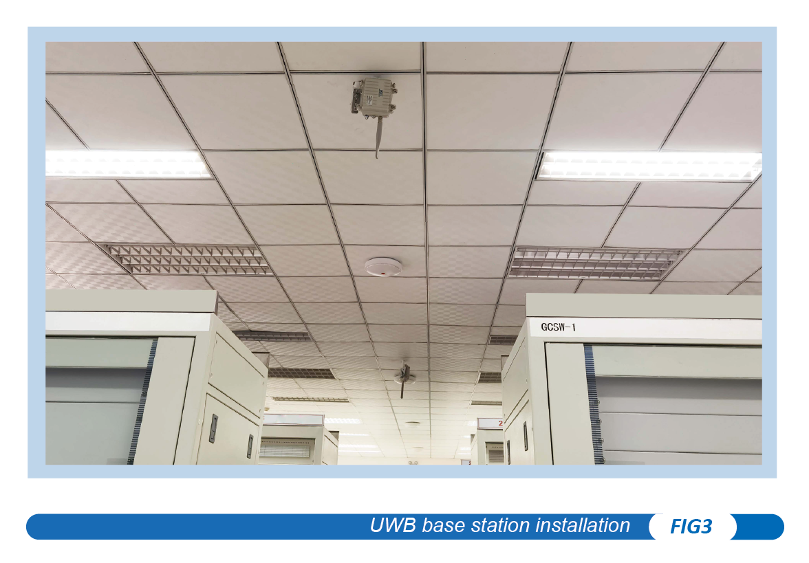 Safety-Protection-of-Substation-Personnel