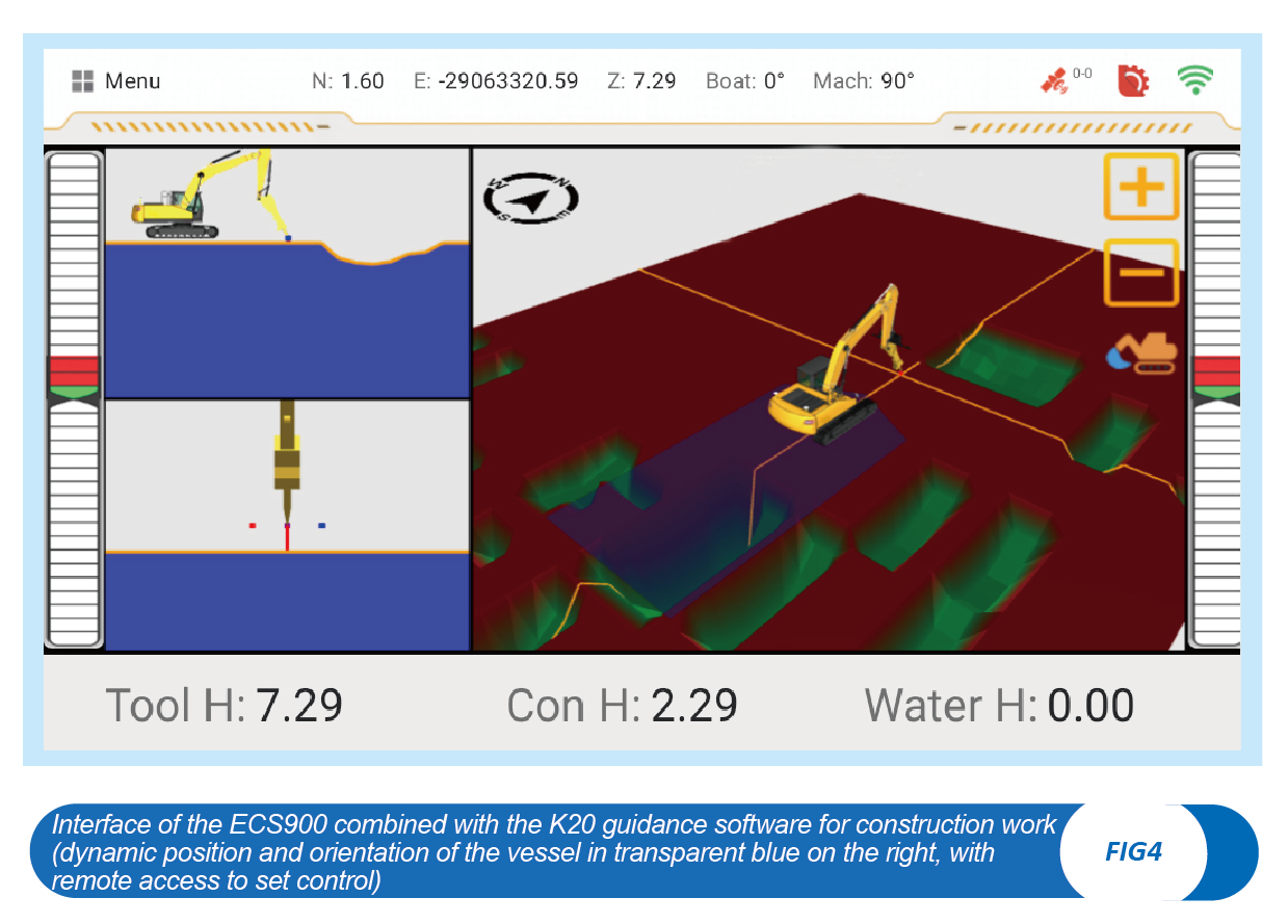 3D guidance system