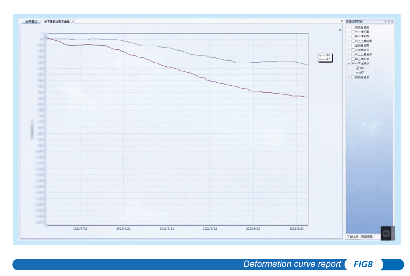 hitarget-slope radar monitoring system