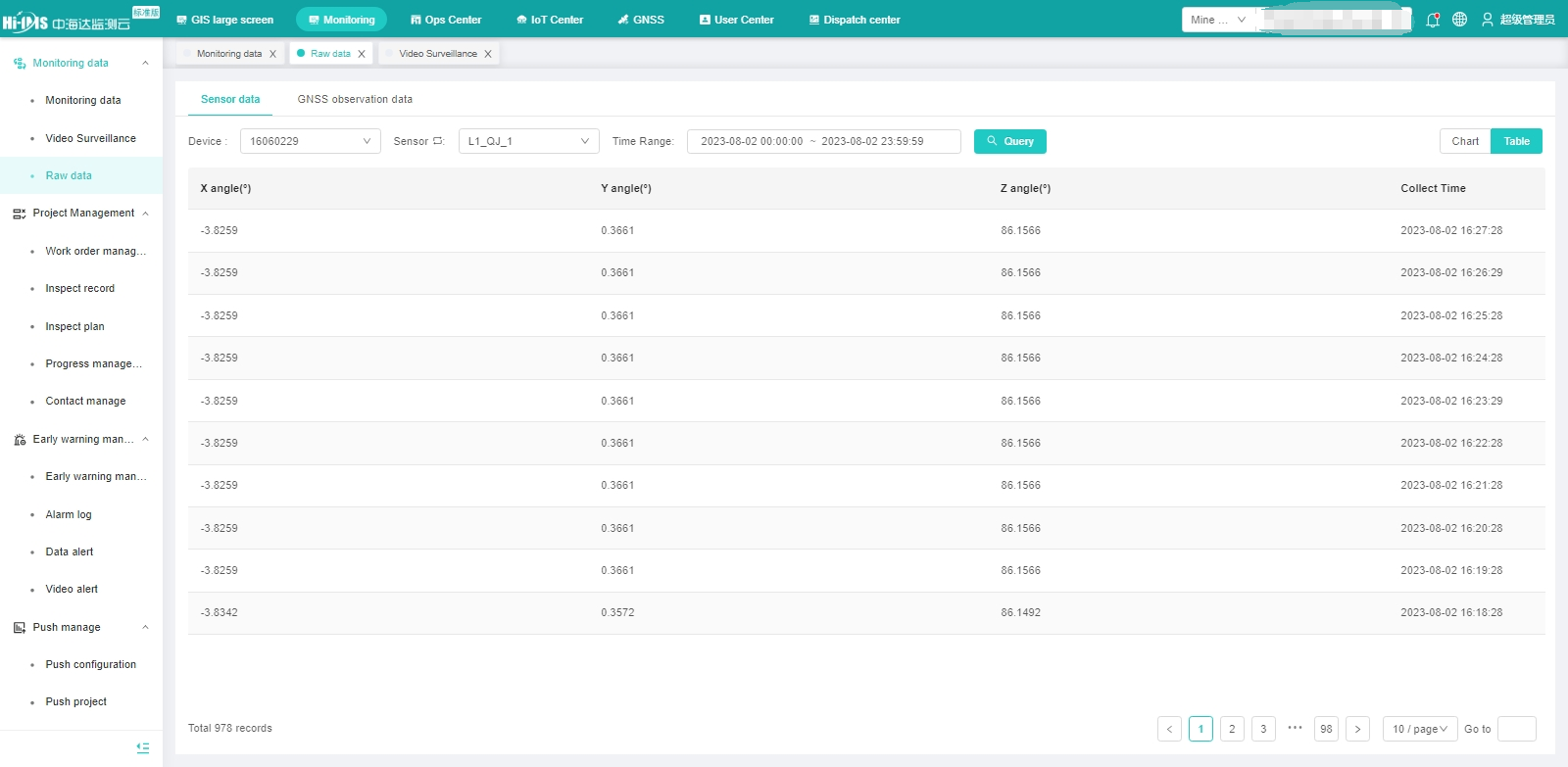 hitarget-mine safety monitoring