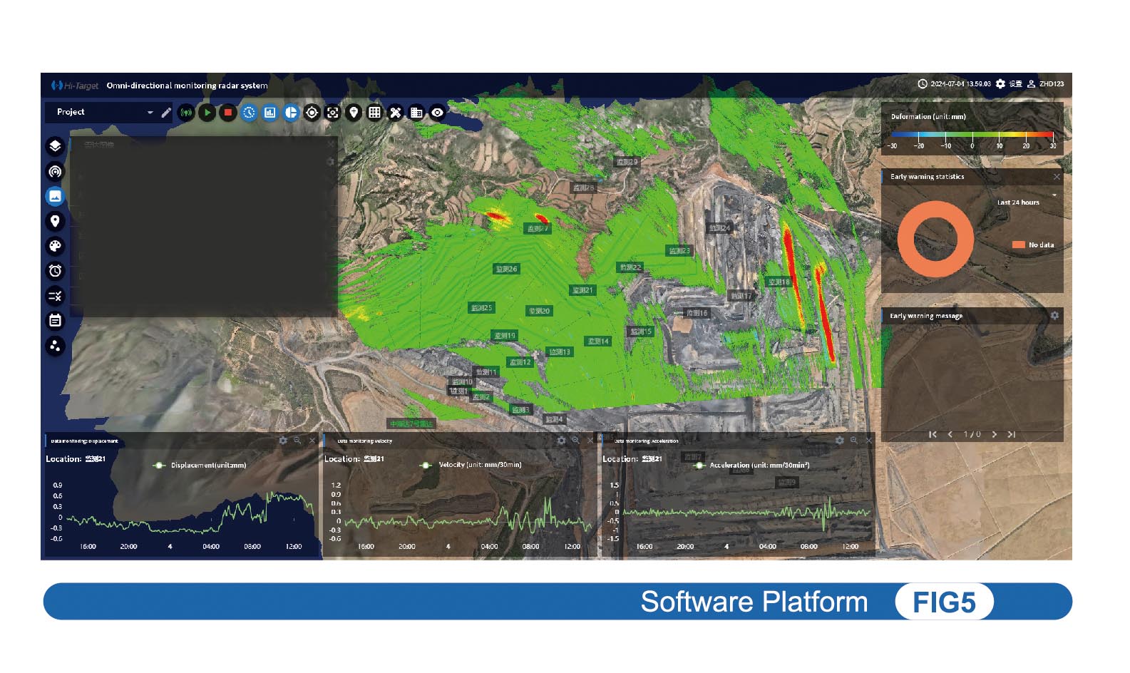 Case Study Precision Surveillance HD SAR300 Radar Monitoring Solution at Wuhai Longchang Coal Mine EN 20240712 4